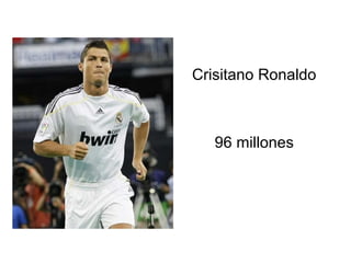 Crisitano Ronaldo
96 millones
 