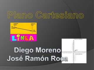 Plano Cartesiano Diego Moreno José Ramón Roca 