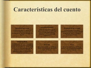 Características del cuento 
