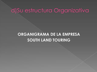 c) Identificar de que manera la empresa cumple con las funcionesEconómicaVenta de servicios turisticos en el Ecuador directamente o por agencias de viaje, venta de pasajes aereos nacionales e internacionales, venta de transporte maritimo y terrestre, Venta de entradas a espectaculos, museos, etc