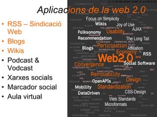 Aplicac ions de la web 2.0 RSS – Sindicació Web Blogs Wikis Podcast & Vodcast Xarxes socials Marcador social Aula virtual 