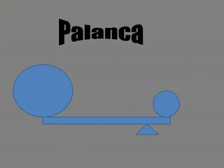 Palanca,[object Object]