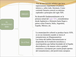 Fue un movimiento artístico que tuvo repercusiones importantes en pintura, música y, sobre todo, literatura. Como corriente literaria conoció su máximo esplendor a principios del siglo XIX.  Se desarrolló fundamentalmente en la primera mitad del  siglo XIX , extendiéndose desde Inglaterra a Alemania hasta llegar a países como Francia, Italia, Argentina, España, México, etc.  EL ROMANTICISMO ORIGEN En el Perú La emancipación cultural se produce hacia 1830, es en ese momento cuando se inicia el romanticismo en Hispanoamérica Las letras del ámbito iberoamericano se desprenden de la tradición neoclásica y enciclopedista que habían heredado de la España dieciochesca y de manera veloz o gradual comienza a incorporar por cuenta propia aportes del romanticismo y del positivismo europeos 