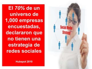 El 70% de un
universo de
1,000 empresas
encuestadas,
declararon que
no tienen una
estrategia de
redes sociales
Hubspot 2010