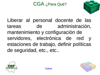 Liberar al personal docente de las tareas de administración, mantenimiento y configuración de servidores, electrónica de red y estaciones de trabajo, definir políticas de seguridad, etc., etc.. CGA  ¿Para Qué? Volver 