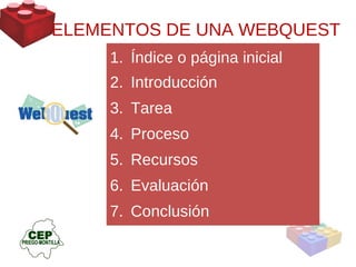Índice o página inicial Introducción   Tarea Proceso Recursos Evaluación Conclusión ELEMENTOS DE UNA WEBQUEST 