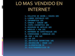 LO MAS VENDIDO EN INTERNET