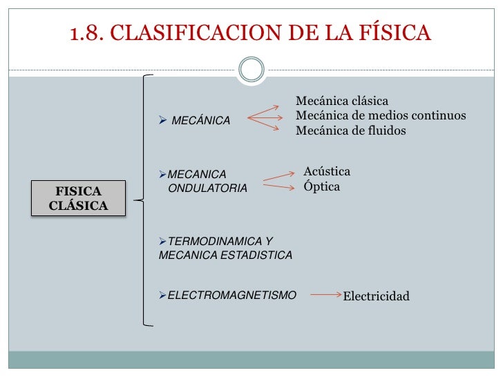PresentacióN1