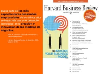 Buena parte de  los más espectaculares desarrollos empresariales   de los últimos años se basan más que en el desarrollo tecnológico, en la  creación o innovación de los modelos de negocios . Mark W. Johnson, Clayton M. Christensen y Henning Kagermann Harvard Business Review de diciembre 2008, páginas 52-63 