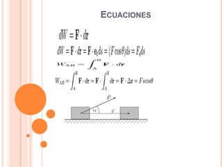 Ecuaciones 
