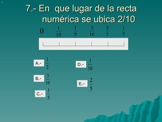 7.- En  que lugar de la recta numérica se ubica 2/10 A.- B.- C.- D.- E.- 