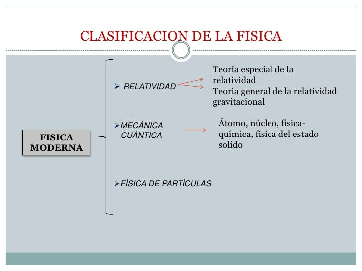 Web2.0