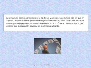 Ing. Telmo Viteri - tviteri@pucesa.edu.ec