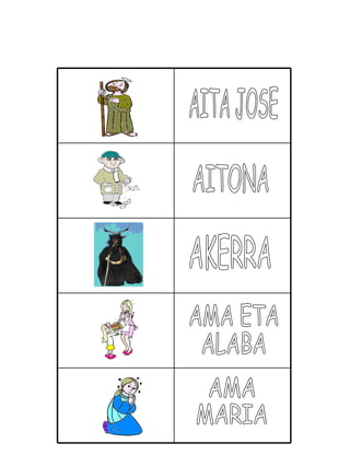 AITA JOSE AITONA AKERRA AMA ETA  ALABA AMA MARIA 