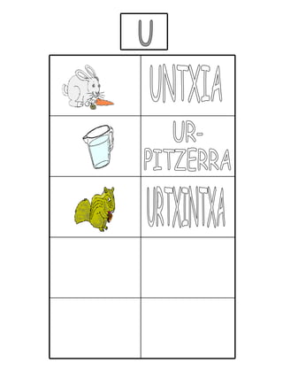 U UNTXIA UR- PITZERRA URTXINTXA 
