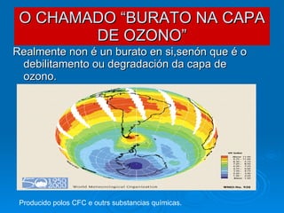 O CHAMADO “BURATO NA CAPA DE OZONO” Realmente non é un burato en si,senón que é o debilitamento ou degradación da capa de ozono. Producido polos CFC e outrs substancias químicas. 