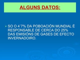 ALGUNS DATOS: SO O 4´7% DA POBOACIÓN MUNDIAL É RESPONSABLE DE CERCA DO 25% DAS EMISIÓNS DE GASES DE EFECTO INVERNADOIRO. 