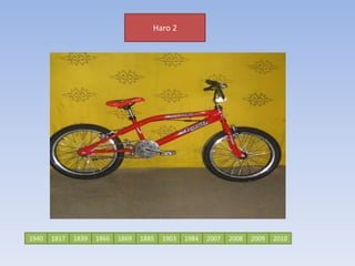 Haro 2194018171866183920092008190320071984201018851869