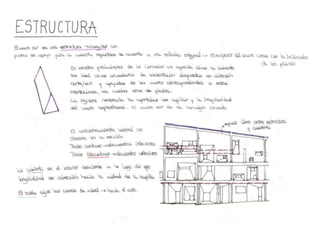 Ronchamp - Le Corbusier