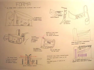 Ronchamp - Le Corbusier