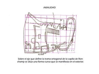 Ronchamp - Le Corbusier