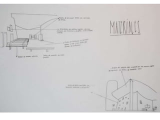 Ronchamp - Le Corbusier
