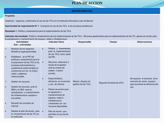 PLAN DE ACCION