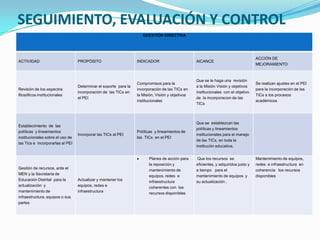 SEGUIMIENTO, EVALUACIÓN Y CONTROL