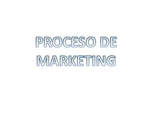 GRÁFICO 2. DISTINTAS ETAPAS PARA LA ELABORACIÓN DE UN PLAN DE MARKETING  