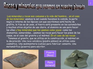 Rocas y minerales que usamos en nuestro planeta Los minerales y rocas son comunes a la vida del hombre... en el caso de los minerales:  usamos la sal cuando hacemos la comida, la parte negra e interna de los lápices con que escribimos está hecha de grafito, la tiza es de yeso, el hierro está presente en los automóviles y muchos otros objetos de uso diario, el aluminio se usa para hacer las ollas  y hay minerales que los usamos como joyas:  como los diamantes, esmeraldas... usamos las rocas para hacer los pisos de las casas, es el caso del granito y el mármol.  En el caso de las rocas: Tenemos el granito, que se utiliza en la construcción, el mármol en la decoración. Una roca volcánica (piedra pómez) se utiliza como cosmético. Una sedimentaria (caliza) para fabricar cemento. Una metamórfica (pizarra) para escribir. Pizarra (Roca) Plata (mineral) j 