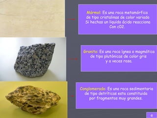 Granito:  Es una   roca ígnea o magmática de tipo plutónicas de color gris  y a veces rosa. Conglomerado:  Es una roca sedimentaria de tipo detríticas esta constituida  por fragmentos muy grandes.  Mármol:  Es una roca metamórfica  de tipo cristalinas de color variado Si hechas un liquido ácido reacciona Con c02.  e 