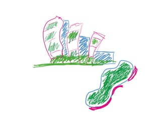 Análisis e ideas-fuerza