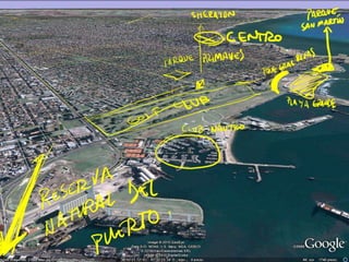 Análisis e ideas-fuerza