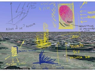 Análisis e ideas-fuerza