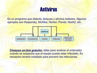 Antivirus Es un programa que detecta, bloquea y elimina malware. Algunos ejemplos son Kaspersky, McAfee, Norton, Panda, Nod32, etc. Chequeo on-line gratuito:   útiles para analizar el ordenador cuando se sospecha que el equipo pueda estar infectado. Es necesario tenerlo instalado para prevenir las infecciones. Antivirus Instalación Actualización Analizar Infección Definición  de virus 