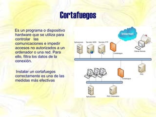Cortafuegos Es un programa o dispositivo hardware que se utiliza para controlar  las comunicaciones e impedir accesos no autorizados a un ordenador o una red. Para ello, filtra los datos de la conexión. Instalar un cortafuegos correctamente es una de las medidas más efectivas 