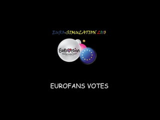 EUROFANS VOTES 