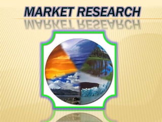 Marketresearch