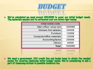 BUDGETWe've calculated we need around 200.000€ to cover our initial budget needs. The materials needed and its estimated cost are listed right below:We need a government, ICO credit line and banks loans to obtain the needed money for covering classcomp initial budget needs. We're considering to sell a part of classcomp actions to possible investors too.