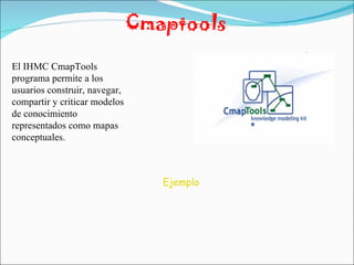Cmaptools El IHMC CmapTools programa permite a los usuarios construir, navegar, compartir y criticar modelos de conocimiento representados como mapas conceptuales. Ejemplo 