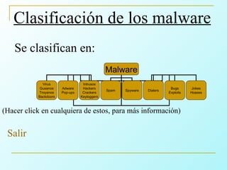Clasificación de los malware Se clasifican en: (Hacer click en cualquiera de estos, para más información)   Salir  Malware Virus Gusanos Troyanos Backdoors Adware Pop-ups Intrusos Hackers Crackers Keyloggers Spam Spyware Dialers Bugs Exploits Jokes Hoaxes 