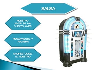 NUESTRO  AMOR  SE  HA  VUELTO  AYER PENSAMIENTO  Y  PALABRA AMORES  COMO  EL NUESTRO SALSA 