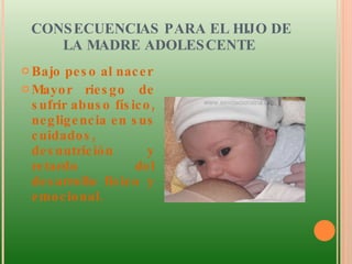 CONSECUENCIAS PARA EL HIJO DE LA MADRE ADOLESCENTE  Bajo peso al nacer Mayor riesgo de sufrir abuso físico, negligencia en sus cuidados, desnutrición y retardo del desarrollo físico y emocional.  