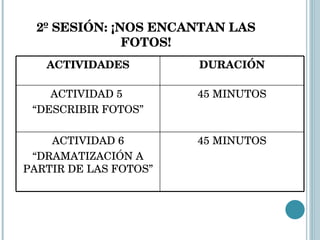 2º SESIÓN: ¡NOS ENCANTAN LAS FOTOS! ACTIVIDADES DURACIÓN ACTIVIDAD 5  “ DESCRIBIR FOTOS” 45 MINUTOS ACTIVIDAD 6 “ DRAMATIZACIÓN A PARTIR DE LAS FOTOS” 45 MINUTOS 