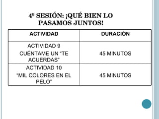 4º SESIÓN: ¡QUÉ BIEN LO PASAMOS JUNTOS! ACTIVIDAD DURACIÓN ACTIVIDAD 9 CUÉNTAME UN “TE ACUERDAS” 45 MINUTOS ACTIVIDAD 10 “ MIL COLORES EN EL PELO” 45 MINUTOS 