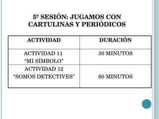 5º SESIÓN: JUGAMOS CON CARTULINAS Y PERIÓDICOS ACTIVIDAD DURACIÓN ACTIVIDAD 11  “ MI SÍMBOLO” 30 MINUTOS ACTIVIDAD 12 “ SOMOS DETECTIVES” 60 MINUTOS 