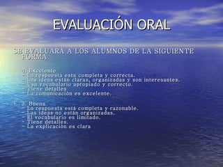 EVALUACIÓN ORAL SE EVALUARÁ A LOS ALUMNOS DE LA SIGUIENTE FORMA 4. Excelente  - La respuesta esta completa y correcta.  - Las ideas están claras, organizadas y son interesantes.  - Usa vocabulario apropiado y correcto.  - Tiene detalles  - La comunicación es excelente.  3. Buena  - La respuesta está completa y razonable.  - Las ideas no están organizadas.  - El vocabulario es limitado.  - Tiene detalles.  - La explicación es clara  