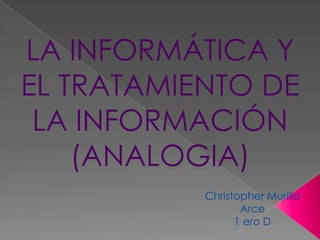 LA INFORMÁTICA Y EL TRATAMIENTO DE LA INFORMACIÓN (ANALOGIA) Christopher Murillo Arce 1 ero D 