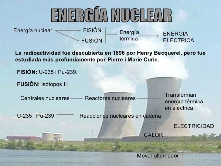 TIPOS DE ENERGÍAS
