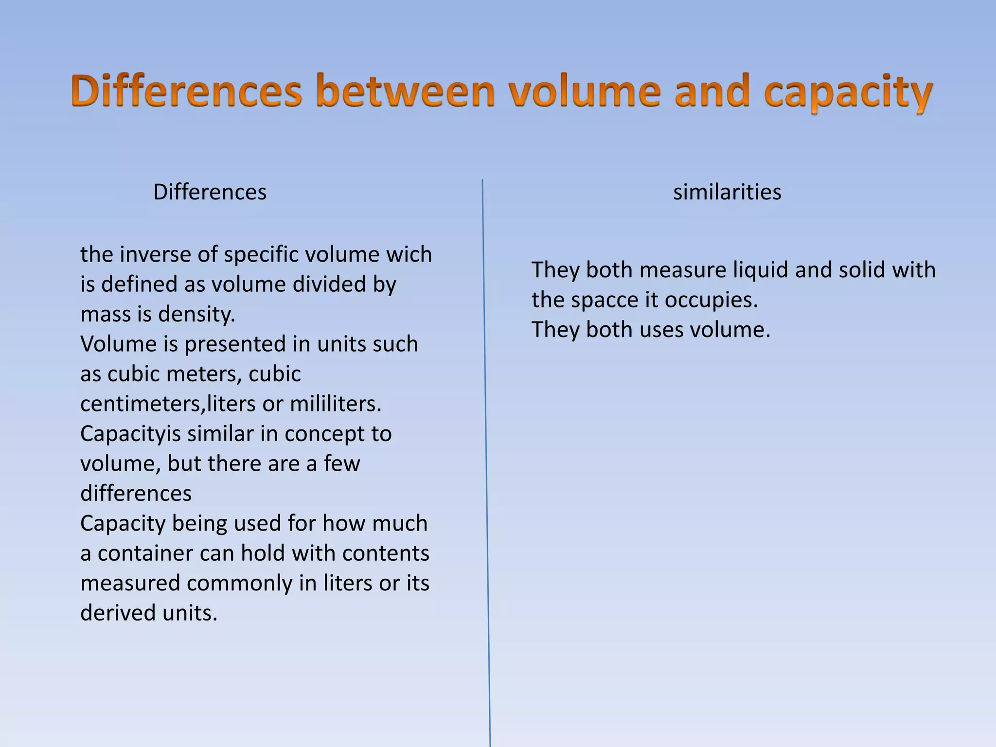 Differences between volume and capacityDifferences similaritiesthe inverse of specific volume wich is defined as volume divided by mass is density.Volume is presented in units such as cubic meters, cubic centimeters,liters or mililiters.Capacityis similar in concept to volume, but there are a few differencesCapacity being used for how much a container can hold with contents measured commonly in liters or its derived units.They both measure liquid and solid with the spacce it occupies.They both uses volume.